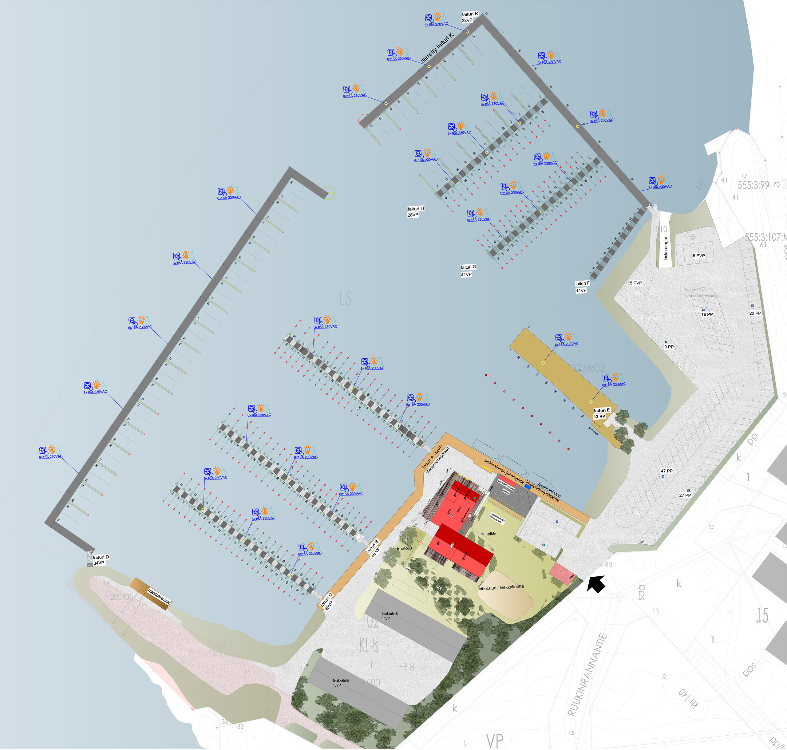 Harbor-Overview